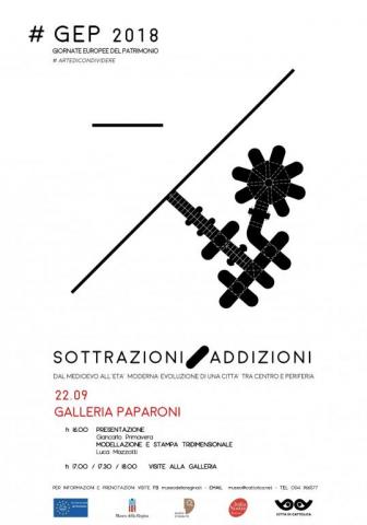 22 settembre Galleria Paparoni - Giornate Europee del Patrimonio 2018 Museo della Regina