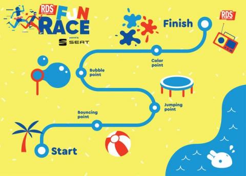 FUN RACE