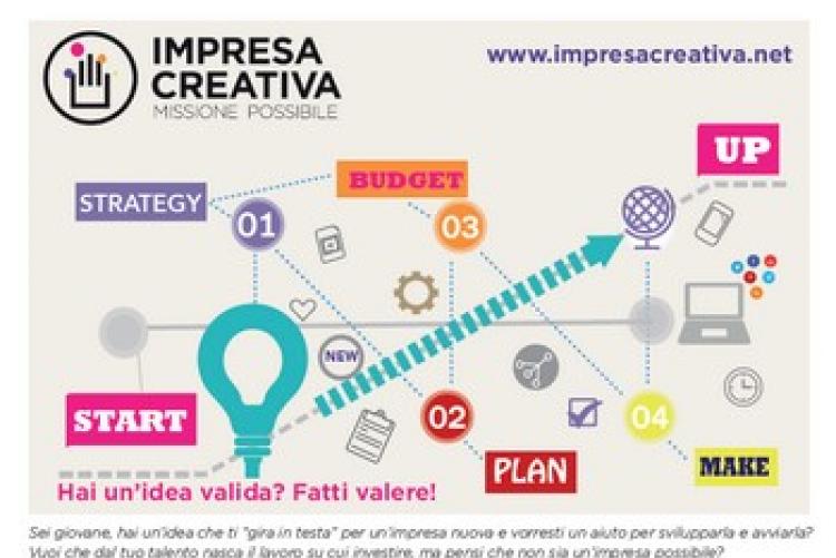 IMPRESA CREATIVA: MISSIONE POSSIBILE .-  EVENTI GRATUITI PER GIOVANI INTERESSATI A METTERSI IN PROPRIO